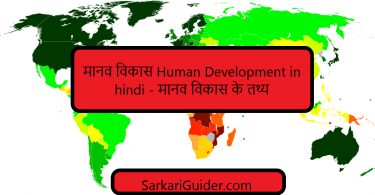 मानव विकास Human Development in hindi