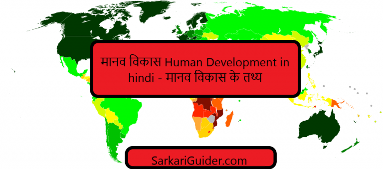 मानव विकास Human Development in hindi