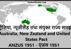 Australia, New Zealand and United States Pact – ANZUS 1951