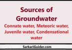 Sources of Groundwater