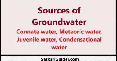 Sources of Groundwater