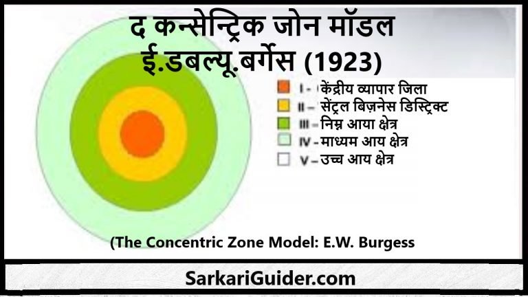 द कन्सेन्ट्रिक जोन मॉडल