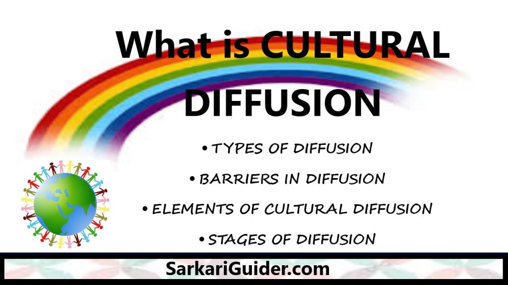 What Is Cultural Diffusion Types Barriers Elements Stages