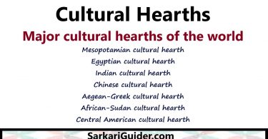 Cultural Hearths