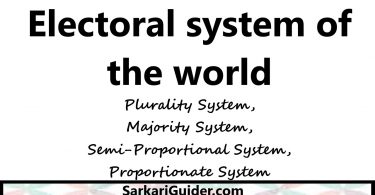 Electoral system of the world