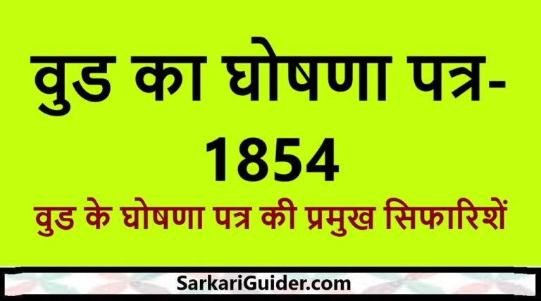 वुड का घोषणा पत्र- 1854