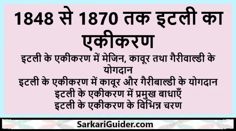 1848 से 1870 तक इटली का एकीकरण