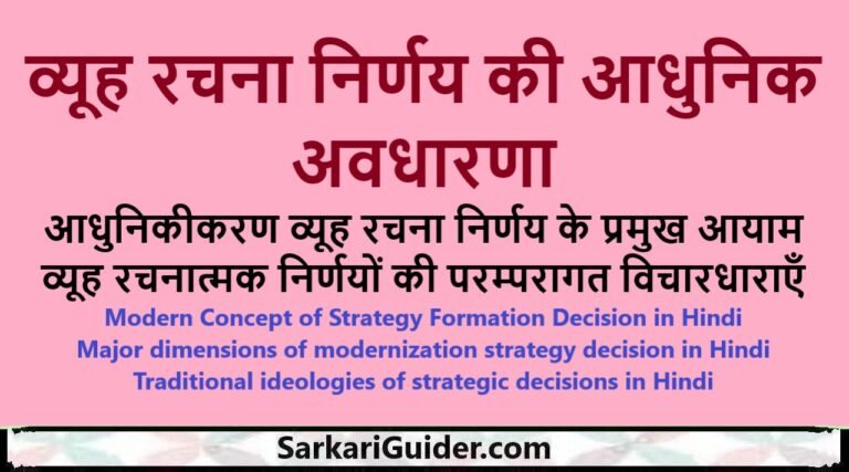 व्यूह रचना निर्णय की आधुनिक अवधारणा